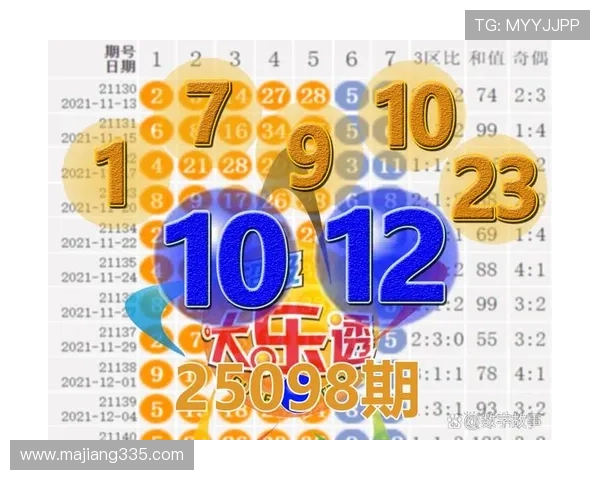 财神网开奖结果查询与最新中奖号码公布